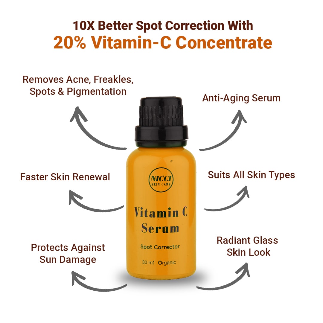 Nicci Spot Corrector Vitamin C Serum Nicci Skin Care